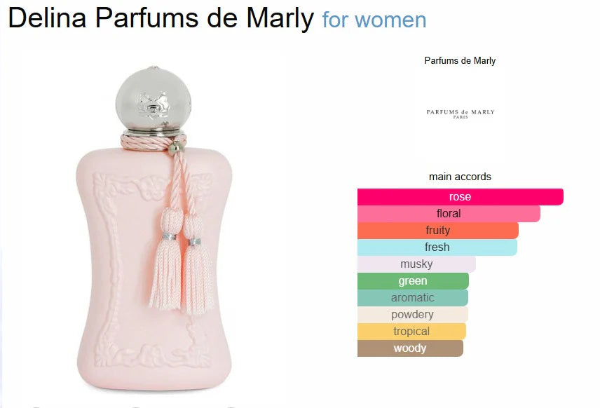 Delina-Parfums de Marly