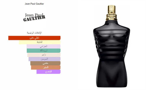 Le Male Le Parfum-Jean Paul Gaultier