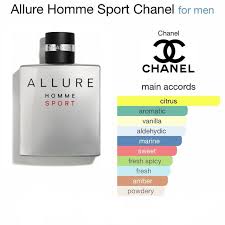 Allure Homme Sport