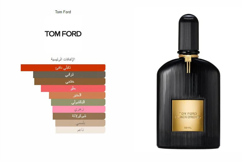 Black Orchid By Tom Ford