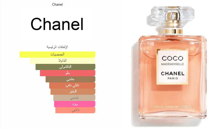Coco Mademoiselle Intense