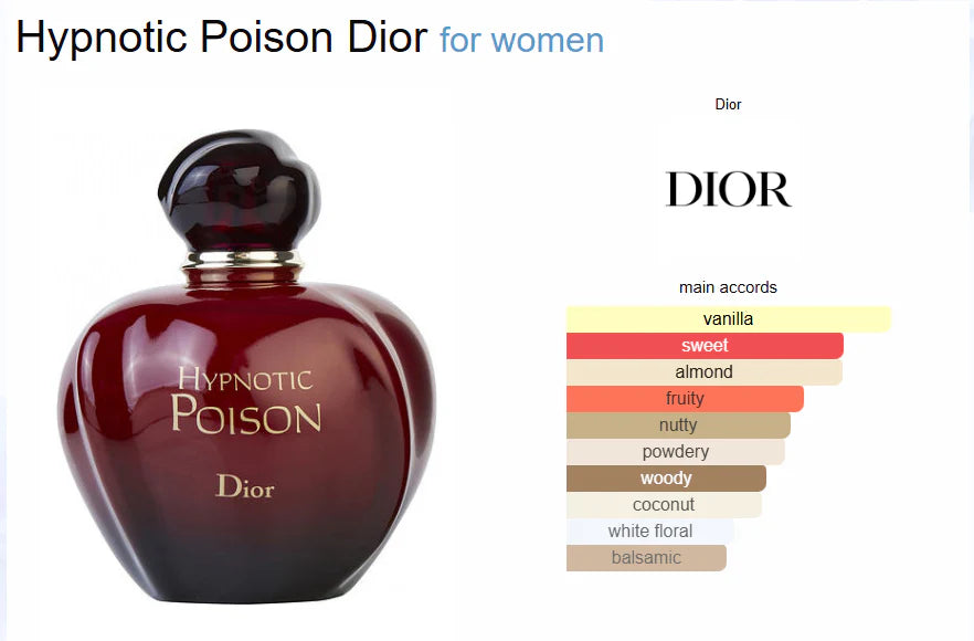 Hypnotic Poison