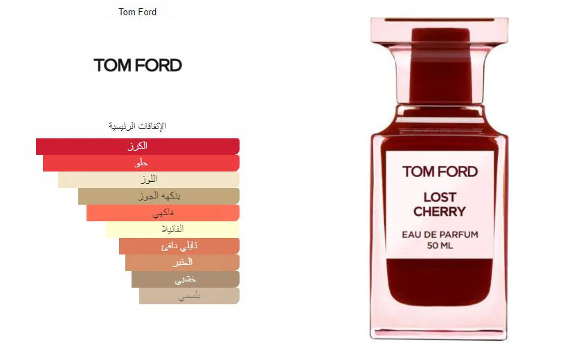 Tom Ford Lost Cherry