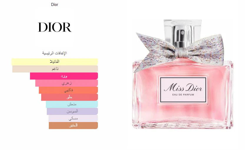 Miss Dior Eau de Parfum